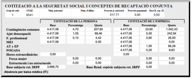 quadre cotitzacio contingencies comunes_PDI F.png
