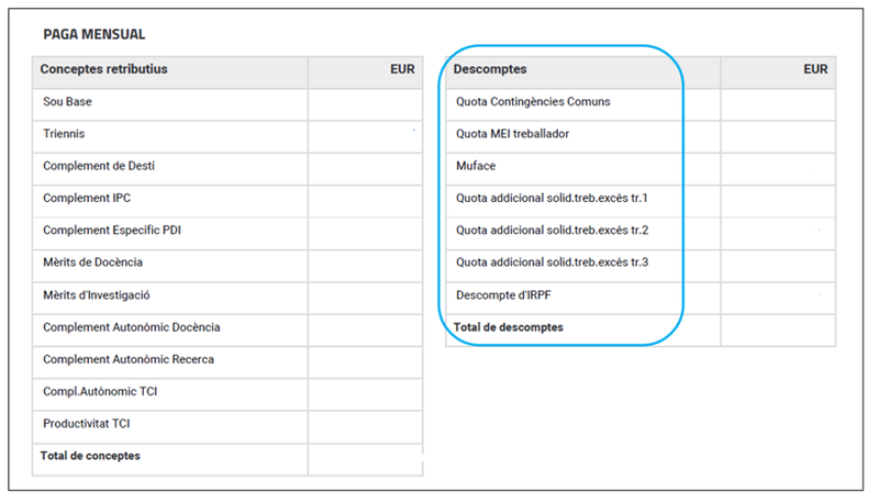 Rebut PDI F_Nou ingres_Descomptes.png