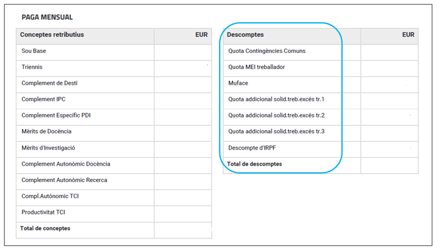 Rebut PDI F_Nou ingres_Descomptes.png