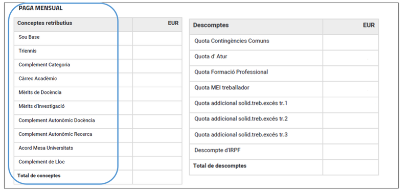 Rebut PDI Laboral CONCEPTES.png