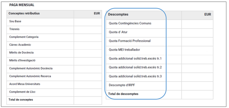 Rebut PDI Laboral DESCOMPTES.png