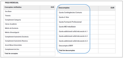 Rebut PDI Laboral DESCOMPTES.png